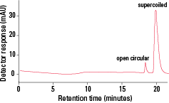 IEX_DNA-NPR-Fig15_rev.png